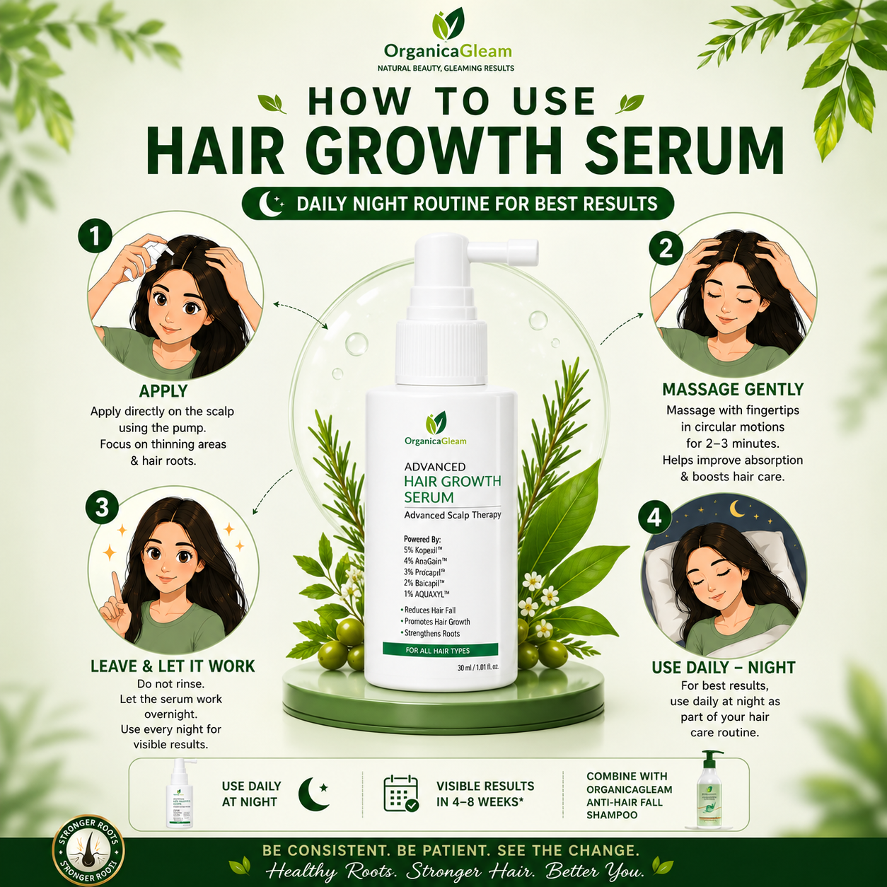 OrganicaGleam Hair Growth Serum for Men & Women | 5% Kopexil™, 4% AnaGain™, 3% Redensyl®, 3% Procapil™, 2% Baicapil™, 1% AQUAXYL™ | Advanced Scalp Therapy | Lightweight Leave-On Scalp Serum | All Hair Types | 30 ml