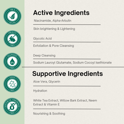 Nia-Arbutin Face Wash